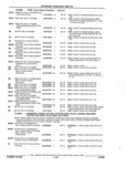 Next Page - Parts and Accessory Catalog 44H April 1992