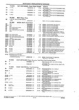Next Page - Parts and Accessory Catalog 44H April 1992
