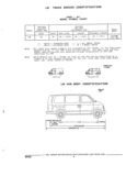 Previous Page - Illustrated Parts Catalog 53M August 1992