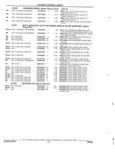 Next Page - Illustrated Parts Catalog 53M August 1992