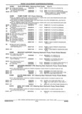 Next Page - Illustrated Parts Catalog 53M August 1992