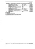 Previous Page - Illustrated Parts Catalog 53M August 1992