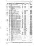 Previous Page - Illustrated Parts Catalog 53M August 1992