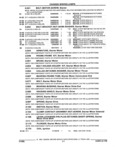 Previous Page - Parts and Accessories Catalog 53S January 1992