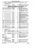 Next Page - Parts and Accessories Catalog 53S January 1992