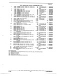 Previous Page - Parts and Accessories Catalog 53S January 1992