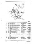 Next Page - Parts and Accessories Catalog 53S January 1992