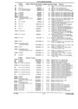 Previous Page - Parts and Illustration Catalog 62D November 1992