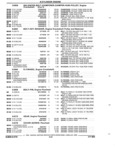 Next Page - Parts and Illustration Catalog 62D November 1992
