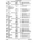 Next Page - Parts and Illustration Catalog 62D November 1992