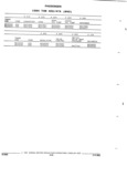 Next Page - Parts and Illustration Catalog 62D November 1992