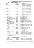 Previous Page - Parts and Illustration Catalog 62D November 1992