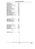 Previous Page - Parts and Illustration Catalog 62D November 1992