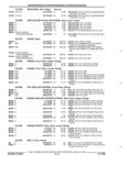 Next Page - Parts and Illustration Catalog 62D November 1992