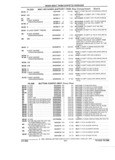 Previous Page - Parts and Illustration Catalog 62D November 1992