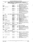 Next Page - Parts and Illustration Catalog 14Y March 1993
