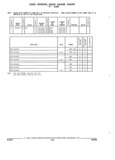 Next Page - Parts and Illustration Catalog 14Y March 1993