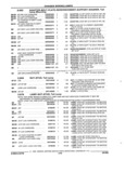 Previous Page - Parts and Illustration Catalog 17J April 1993