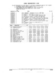 Previous Page - Parts and Illustration Catalog 17J April 1993