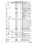 Previous Page - Parts and Illustration Catalog 17J April 1993