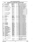 Next Page - Parts and Illustration Catalog 17J April 1993