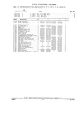 Previous Page - Parts and Illustration Catalog 17J April 1993