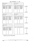 Previous Page - Parts and Illustration Catalog 17J April 1993