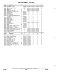 Next Page - Parts and Illustration Catalog 17J April 1993
