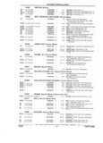 Previous Page - Illustration Catalog 18J February 1993