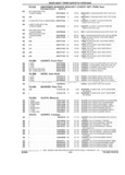 Previous Page - Parts and Illustration Catalog 18L April 1993