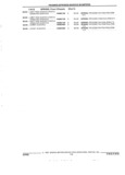 Previous Page - Parts and Illustration Catalog 25J February 1993