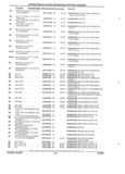 Previous Page - Parts and Illustration Catalog 25J February 1993
