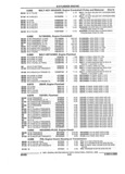 Next Page - Parts and Illustration Catalog 25W June 1993