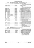 Previous Page - Parts and Illustration Catalog 25W June 1993