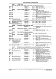 Next Page - Parts and Illustration Catalog 25W June 1993