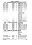 Next Page - Parts and Illustration Catalog 25W June 1993
