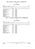 Previous Page - Parts and Illustration Catalog 25W June 1993