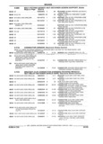 Previous Page - Parts and Illustration Catalog 25W June 1993