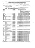 Next Page - Parts and Illustration Catalog 25W June 1993