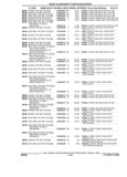 Previous Page - Parts and Illustration Catalog 25W June 1993