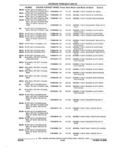 Previous Page - Parts and Illustration Catalog 25W June 1993