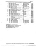 Previous Page - Parts and Illustration Catalog 25W June 1993