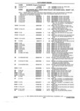 Previous Page - Parts and Accessories Catalog 32C February 1993