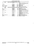 Previous Page - Parts and Accessories Catalog 32C February 1993