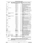 Previous Page - Parts and Accessories Catalog 32C February 1993
