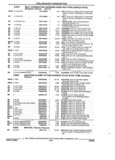 Next Page - Parts and Accessories Catalog 32C February 1993