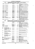Next Page - Parts and Accessories Catalog 32C February 1993