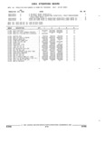 Next Page - Parts and Accessories Catalog 32C February 1993