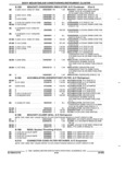 Previous Page - Parts and Accessories Catalog 32C February 1993