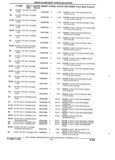 Previous Page - Parts and Accessories Catalog 32C February 1993